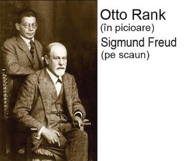 Rank, Otto